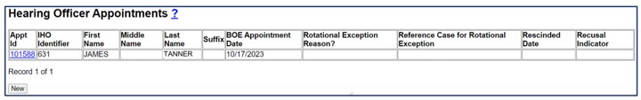 Screenshot of IHO Appointment data as it appears on the Case Maintenance screen.