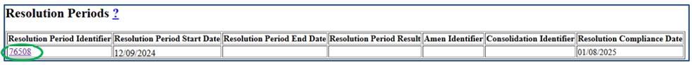 Screenshot of Resolution Periods data as it appears on Case Maintenance screen. Resolution Period Identifier is circled.