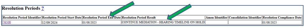 Screenshot of Resolution Periods data as it appears on Case Maintenance screen. Resolution Period End Date and Resolution Period Result are indicated by arrows.