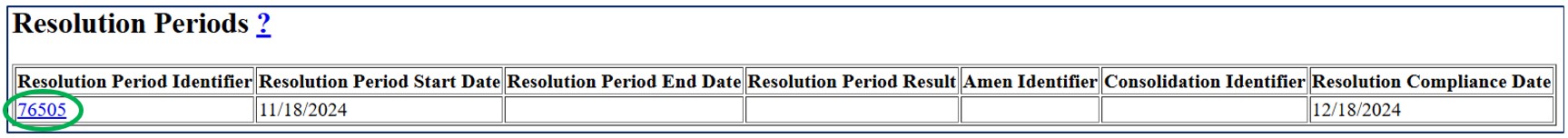 Screenshot of Resolution Periods data as it appears on Case Maintenance screen. Resolution Period Identifier is circled.