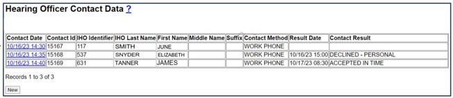 Screenshot of IHO Contact Data as it appears on Case Maintenance screen.