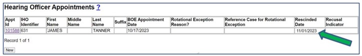 Screenshot of IHO Appointment data as it appears on the Case Maintenance screen. Rescinded Date is indicated by an arrow.