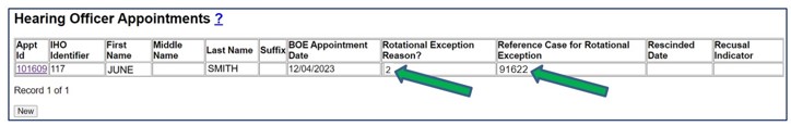 Screenshot of IHO Appointment data as it appears on the Case Maintenance screen. Rotational Exception Reason and Reference Case for Rotational Exception are indicated by arrows.