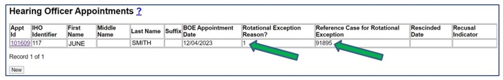 Screenshot of IHO Appointment data as it appears on the Case Maintenance screen. Rotational Exception Reason and Reference Case for Rotational Exception are indicated by arrows.