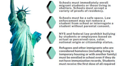 SAFEGUARDING THE RIGHTS OF NEW YORK STATE IMMIGRANT STUDENTS